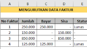 Cara Mengurutkan Data Faktur Berdasarkan Status Lunas Dalam Excel Cara Mengurutkan Data Faktur Berdasarkan Status Lunas Dalam Excel